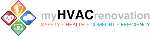 myhvacrenovation.com
